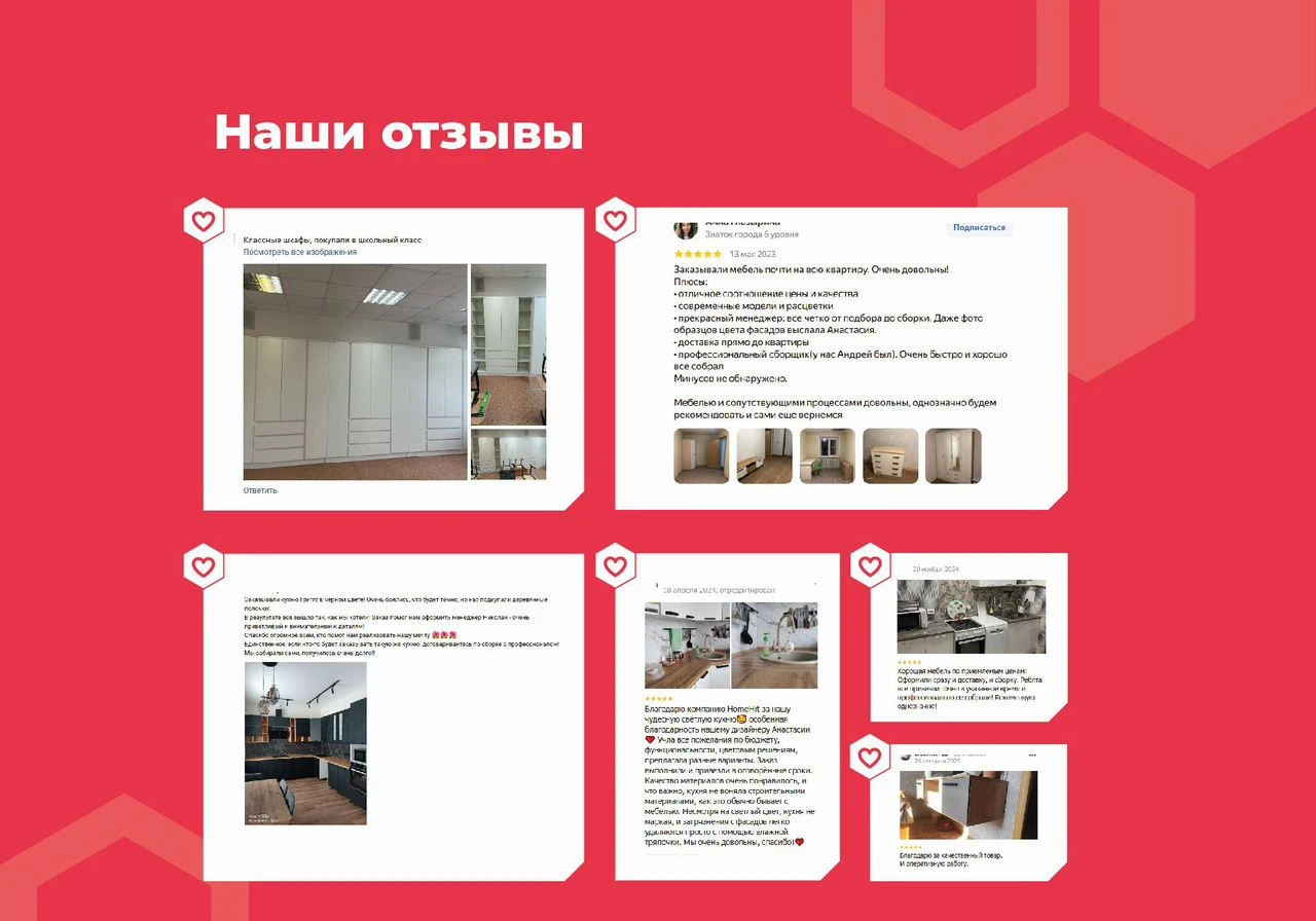 Кухня модульная на заказ